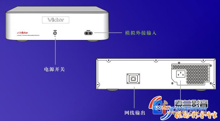 M900由主機、終端、中央控制器和以太網絡組成